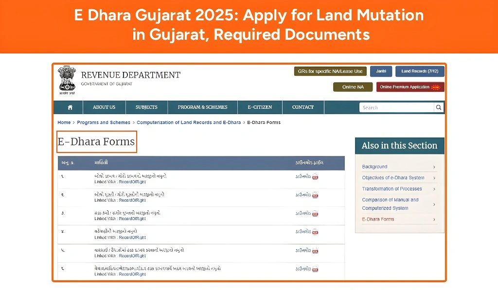 Land Records in Gujarat 2025 को एक्सेस करने के लिए चरण दर चरण गाइडहै?